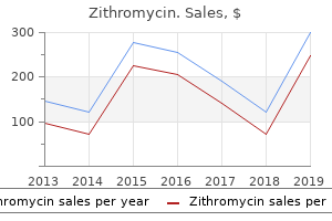 discount zithromycin 250mg free shipping