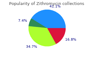 order zithromycin in india