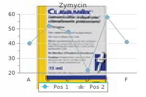 generic zymycin 500mg line