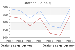cheap oratane 40 mg with visa