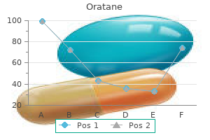 discount oratane amex