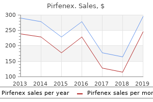 buy pirfenex with amex