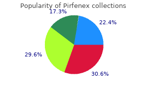 order pirfenex 200mg visa