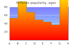 generic pirfenex 200mg fast delivery
