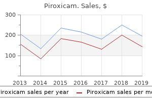 generic piroxicam 20 mg otc