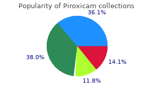 order piroxicam with mastercard
