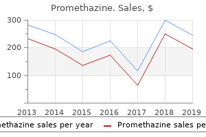promethazine 25mg on line
