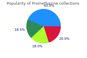 buy cheap promethazine 25mg online