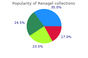 renagel 800 mg for sale