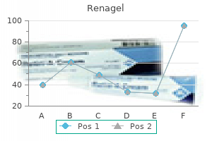 cheap renagel online mastercard