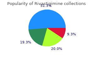 buy rivastigimine pills in toronto