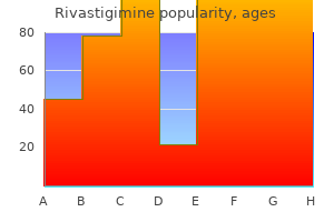 purchase rivastigimine now