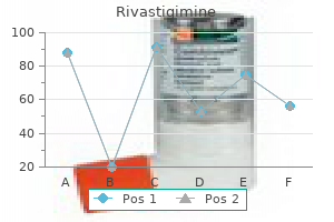 buy generic rivastigimine 1.5 mg