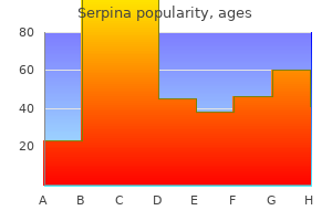 discount 60 caps serpina with mastercard