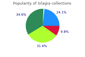 generic 100 mg silagra with mastercard