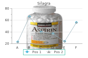 buy silagra with amex
