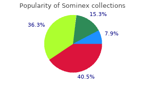 generic sominex 25 mg