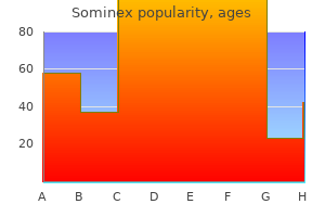 buy sominex in united states online