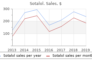 buy sotalol 40mg without a prescription