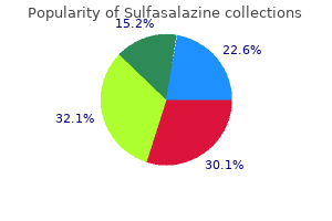 order sulfasalazine canada