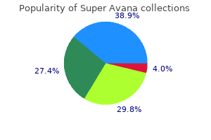 buy super avana 160 mg without prescription