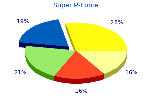 purchase super p-force 160 mg without prescription