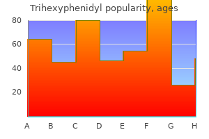 effective trihexyphenidyl 2mg
