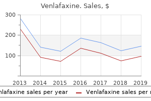 order generic venlafaxine online