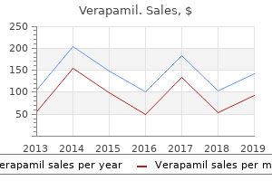 discount verapamil 120mg fast delivery