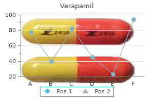 buy generic verapamil on line
