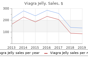 buy viagra jelly us