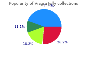 viagra jelly 100mg generic