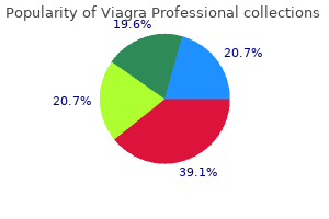 discount viagra professional online
