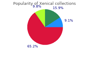 buy xenical with a visa