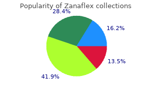 discount 2 mg zanaflex fast delivery