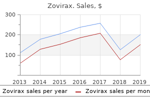 buy cheap zovirax on-line