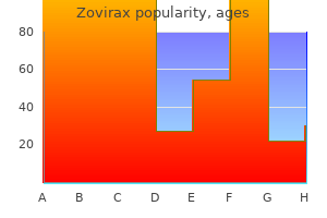 generic zovirax 400 mg on-line