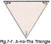 AKaTha Triangle
