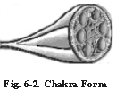Chakra Form